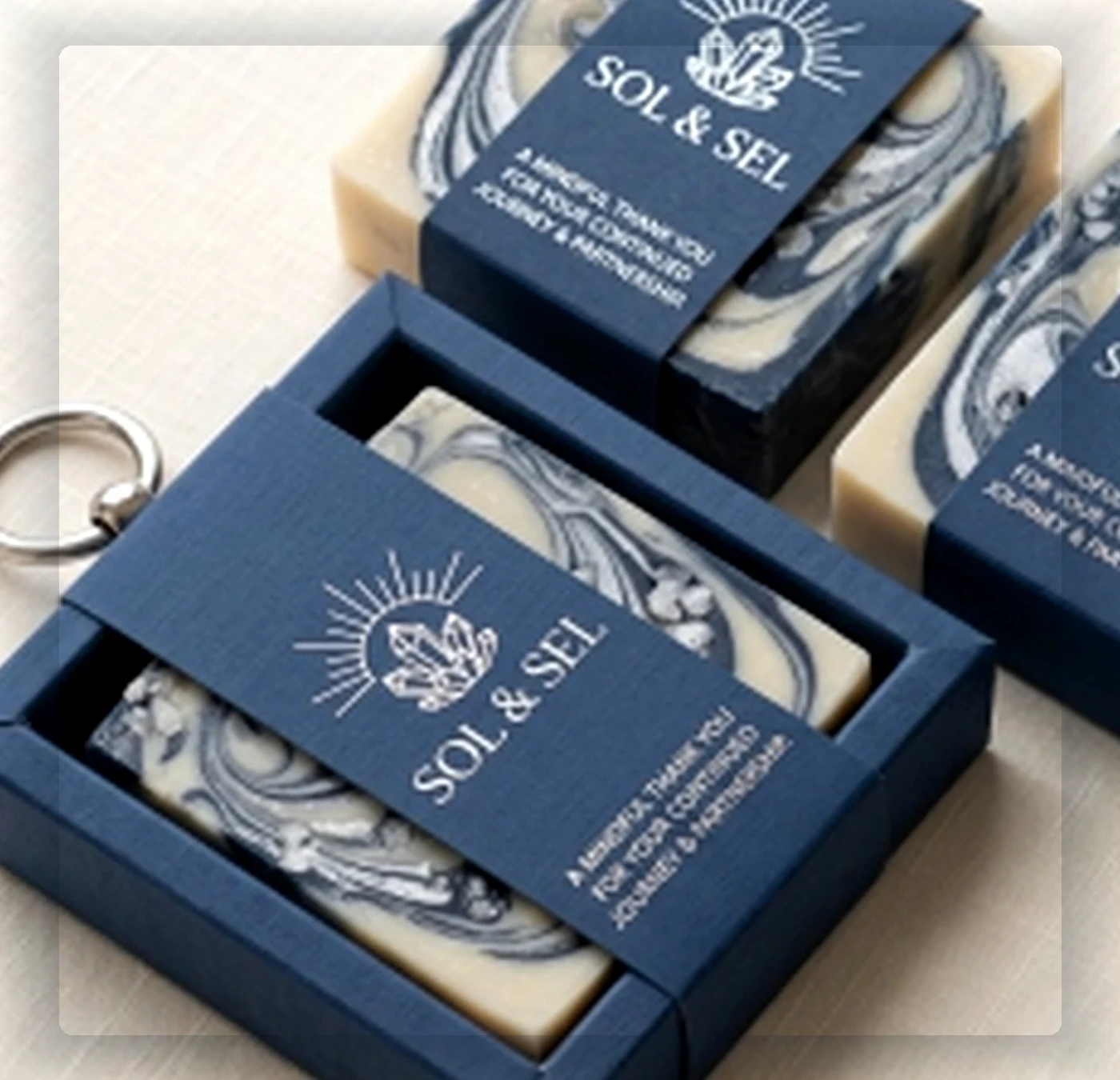 Custom retail packaging presentation